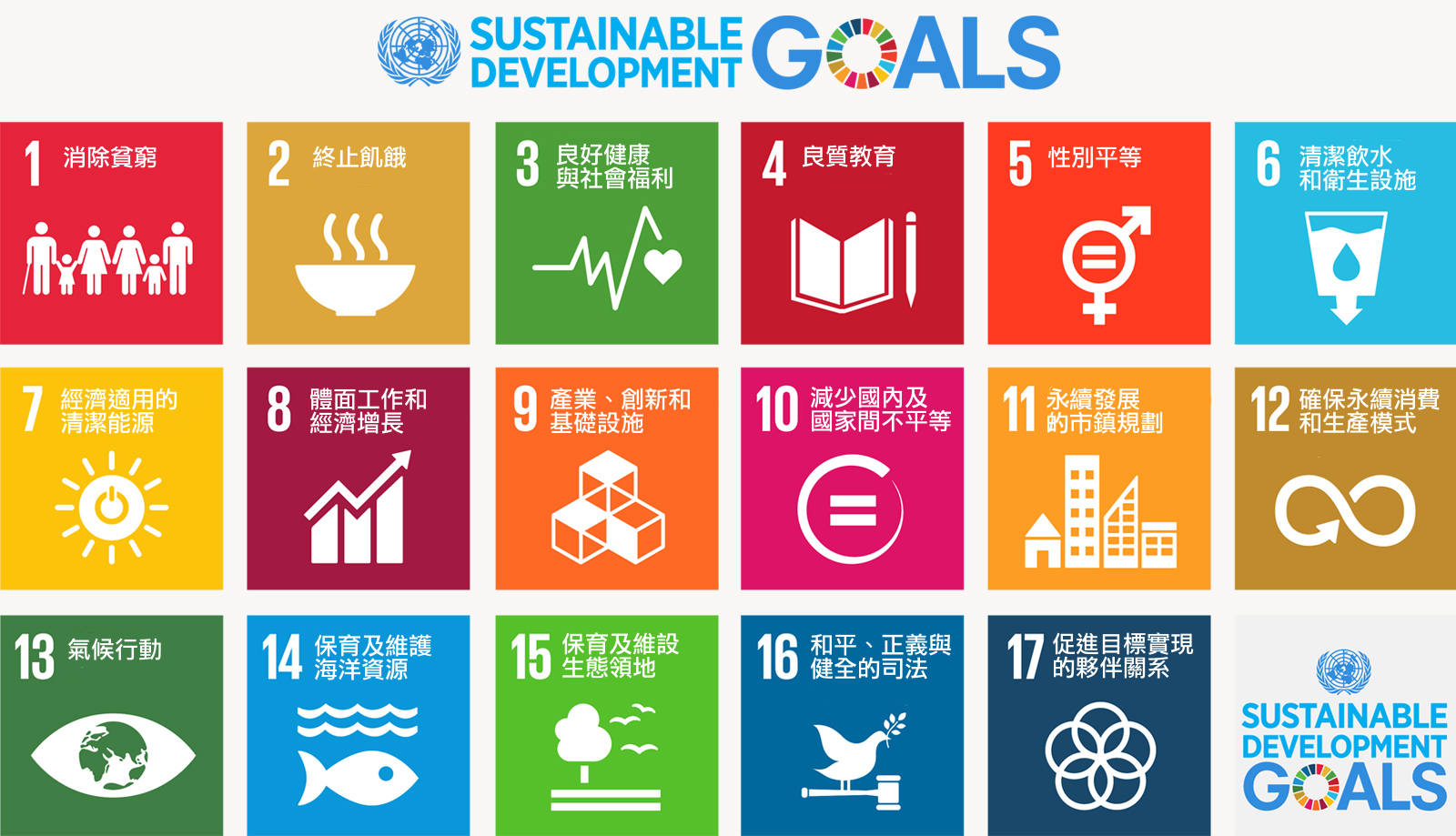 SDGs-2.png