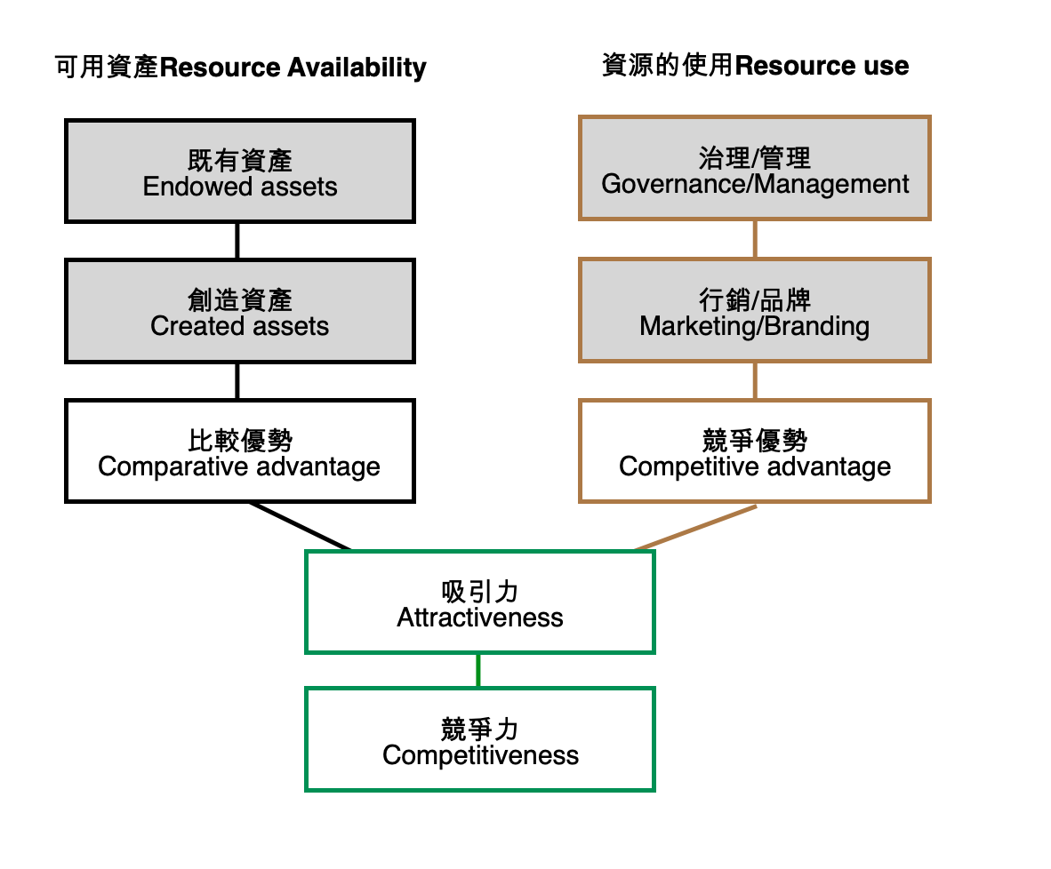 截圖 2020-07-08 下午5.05.06.png