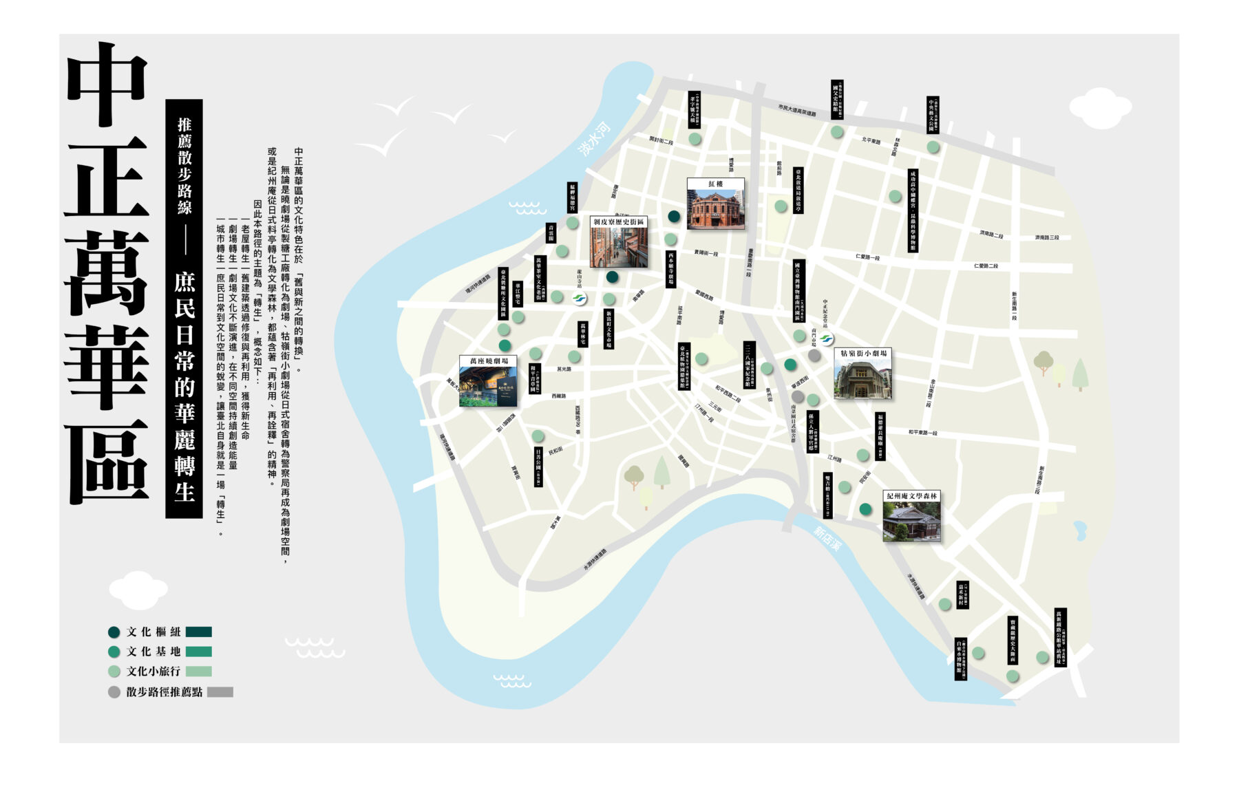 中正萬華區地圖